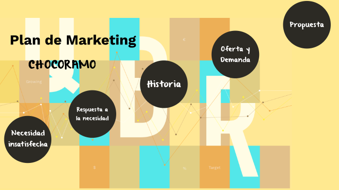 Plan de Marketing by Himeji Diaz Herrera on Prezi