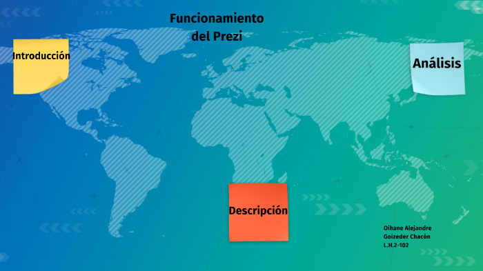 Presentacion Prezi by Goizeder Chacón López on Prezi