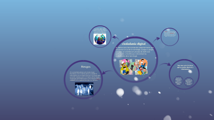 ciudadania digital by on Prezi