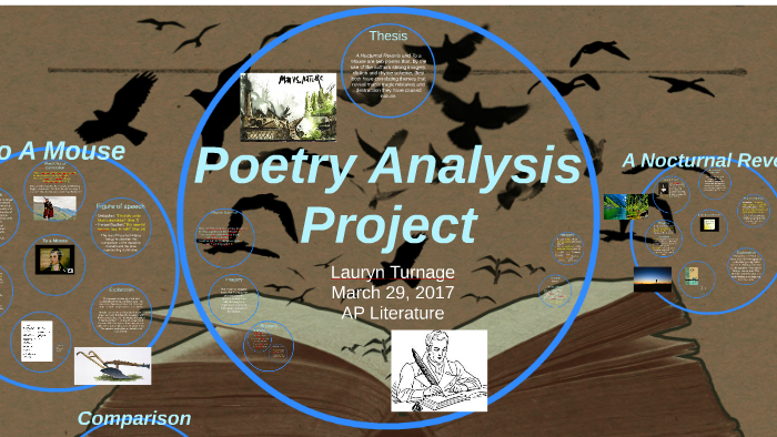 Poetry Analysis Project by lauryn turnage on Prezi