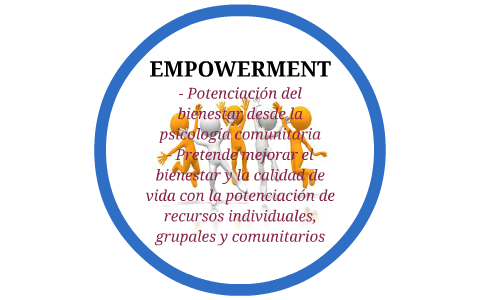 EMPOWERMENT by valeria urzua