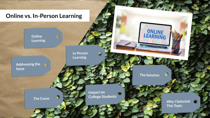 Online Vs. In-Person Learning By Claire Collins On Prezi Next