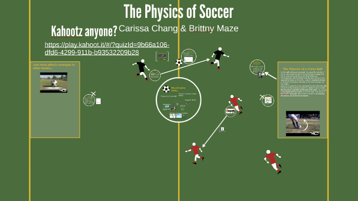 Physics of soccer