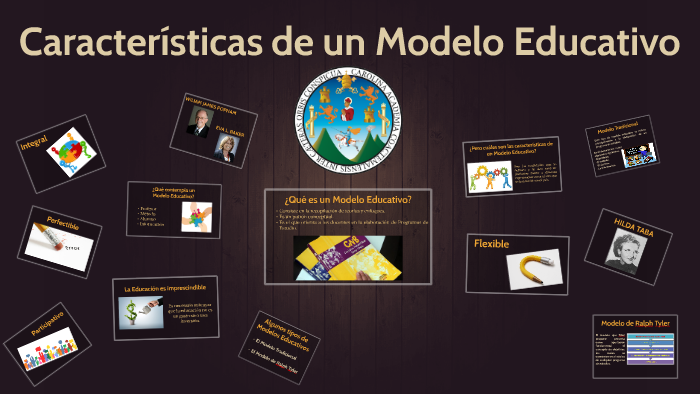 Características de un Modelo Educativo by Marvin René on Prezi