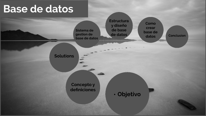 Base de datos by Jose Santamaria on Prezi