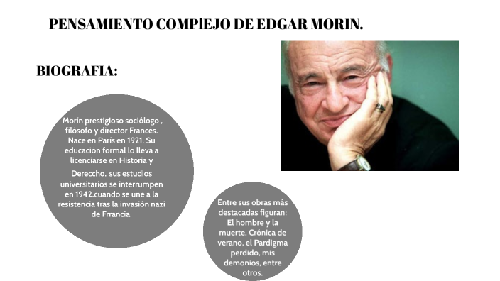 PENSAMIENTO COMPLEJO DE EDGAR MORIN by Albenis Fernandez Ruiz on Prezi