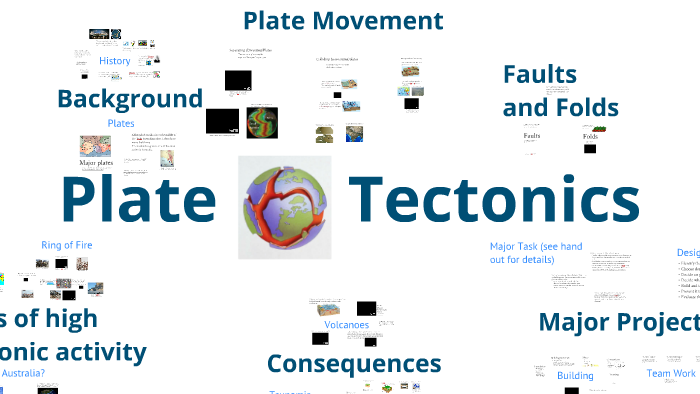 Plate Tectonics by Gerald Carey on Prezi