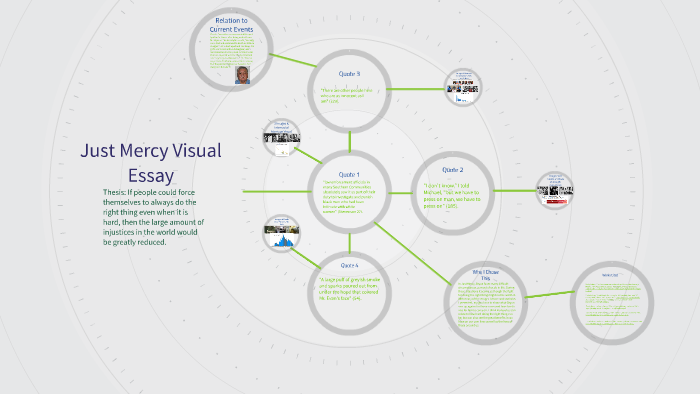 rhetorical analysis essay on just mercy