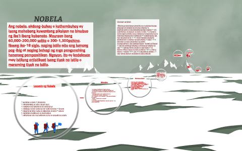 Nobela By Prezi User On Prezi