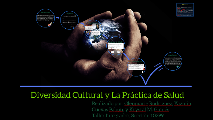Diversidad Cultural y La práctica de Salud by Krystal Garcés on Prezi