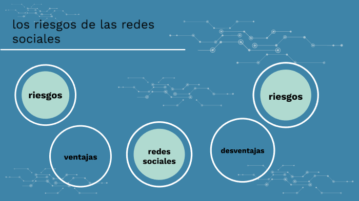 los riesgos de las redes sociales by CHRISTIAN PAUL ZAMBRANO AGUILAR on ...