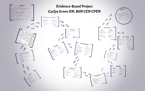 Evidence-Based Project by Carlye Green on Prezi