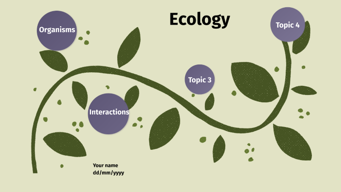 Unit 1: Ecology Study Guide By Gabriella Rodriguez On Prezi