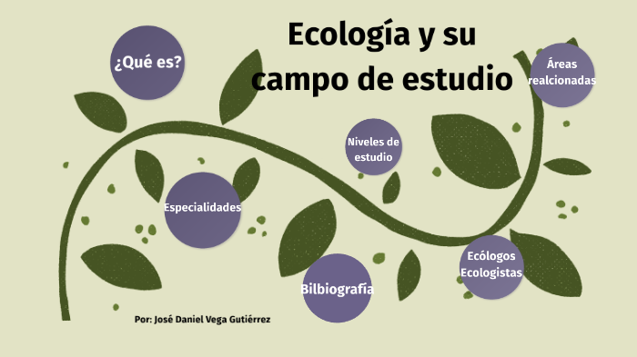 Ecología y su campo de estudio by José Daniel Vega Gutiérrez on Prezi