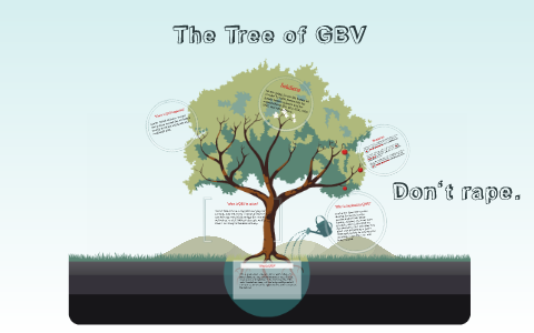 The Tree Of Gbv By Helen Pu