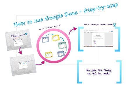 Step-by-step - How to use Google Docs by Gabriel Braga on Prezi