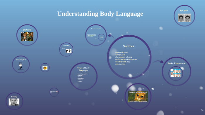 Understanding Body Language by Jan Jesionowski on Prezi