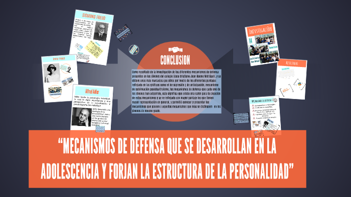A Que Edad Aparecen Los Mecanismos De Defensa De Niño