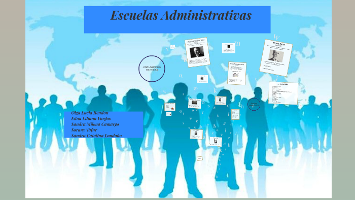 Escuela Administrativas De La Historia By Edna Liliana Vargas Arbelaez On Prezi 4224