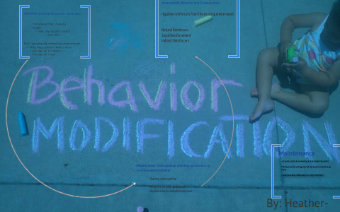 BEHAVIOR MODIFICATION by Heather-Paige Thomas on Prezi
