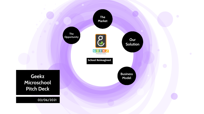 Geekz Microschool Pitch Deck by Akshaya Ashok on Prezi