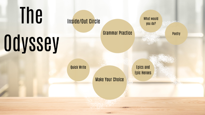 The Odyssey by Becky Fresina on Prezi