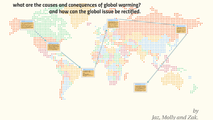 global warming by kit kat on Prezi
