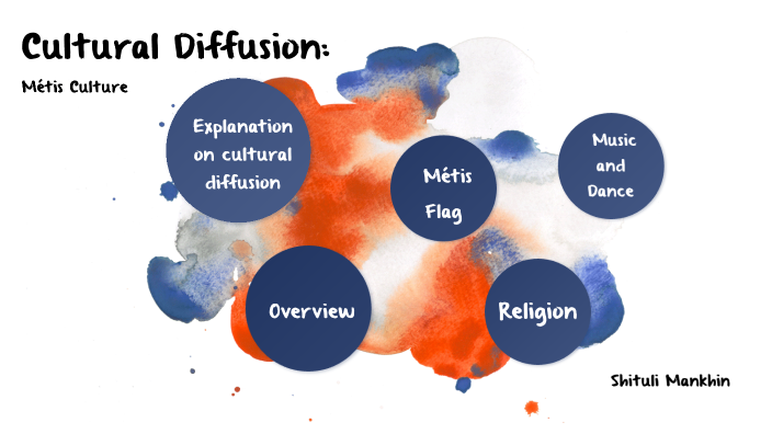 Cultural Diffusion by Shituli Mankhin on Prezi