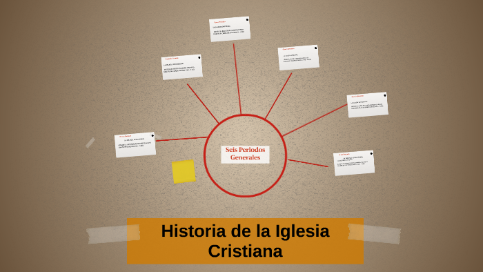 Historia de la Iglesia Cristiana by Teo Ortiz