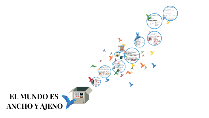 EL MUNDO ES ANCHO Y AJENO by Mayra Bustinza Jacobo on Prezi