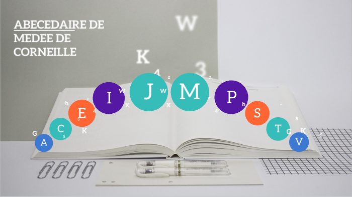 Abécédaire de Médée de Corneille by Benjamin Macaigne on Prezi