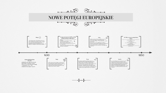 NOWE POTĘGI EUROPEJSKIE by Suzi Zuzia on Prezi