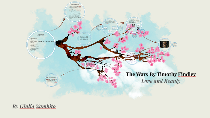 the wars timothy findley sparknotes the wars timothy findley sparknotes