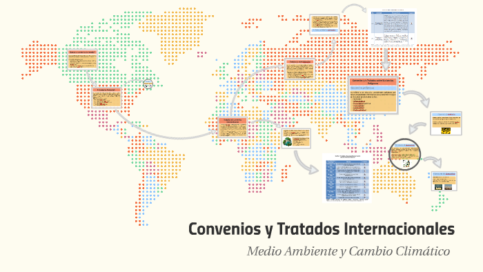 Convenios Y Tratados Internacionales By Carlos Henao On Prezi