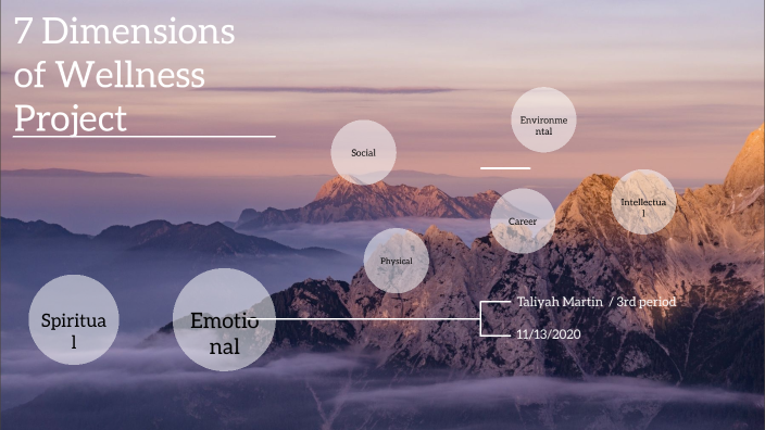 7 Dimensions Of Wellness Project By Taliyah Martin