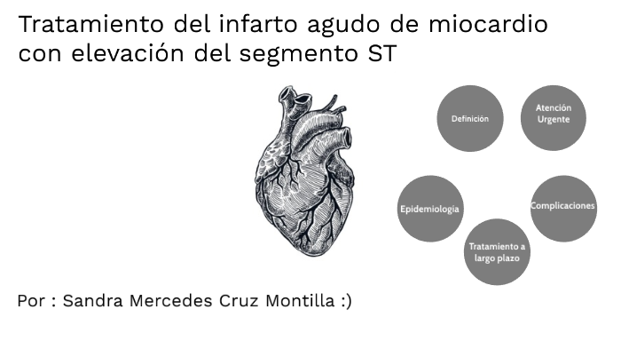 Tratamiento del infarto agudo de miocardio con elevación del segmento ...