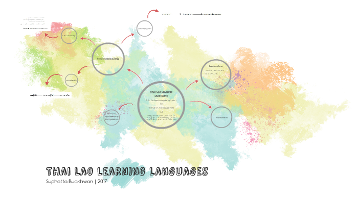 thai lao learning languages by แนน แคนดี้ on Prezi