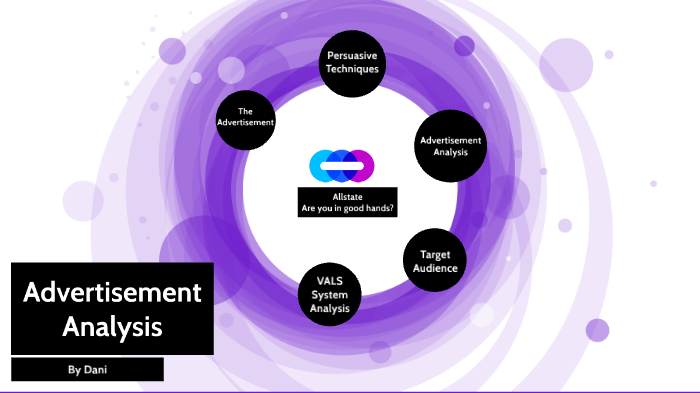 Advertisement Analysis Project by Danielle Buss on Prezi