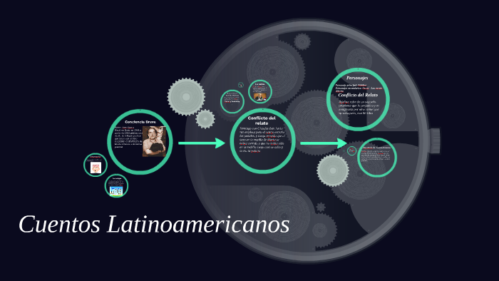 Cuentos Latinoamericanos by Tamy Adriazola Muñoz on Prezi Next