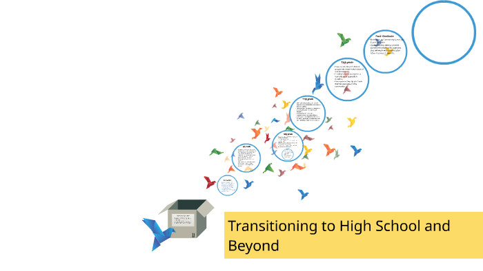Transitioning to High School and Beyond by Trish Boyle on Prezi