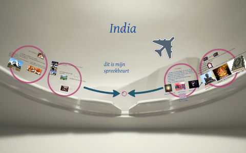 India Spreekbeurt by Preetvi Atwarie on Prezi