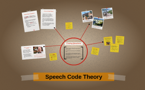 argument for speech codes