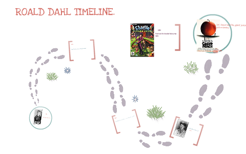 Roald Dahl Timeline Worksheet Worksheet Resume Examples - Rezfoods ...