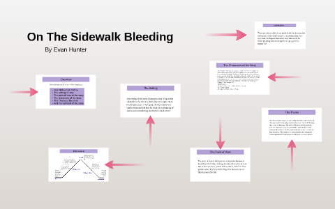 on the sidewalk bleeding by evan hunter