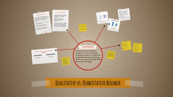 Qualitative vs. Quantitative Research by Micka Reign Macaraig on Prezi