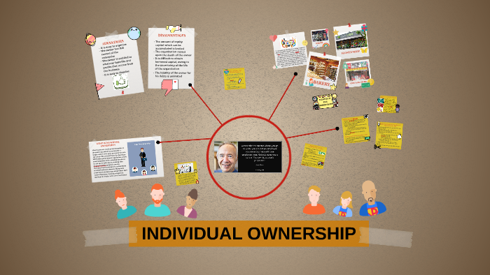 INDIVIDUAL OWNERSHIP by Taht Cue