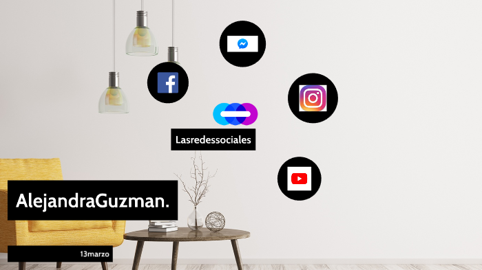 Las redes sociales by Alejndra Guzman G on Prezi