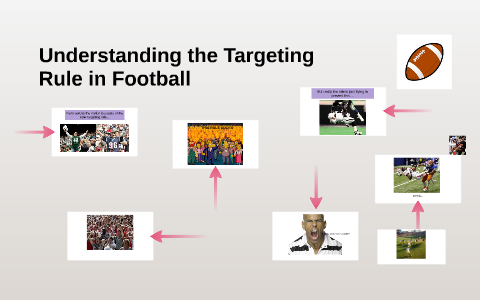 Nfl Targeting Rule Understanding the Targeting Rule in Football by Connor Bennett on Prezi