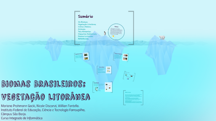 Biomas Brasileiros: Vegetação Litorânea by Mariana Prohmann Gacki on Prezi
