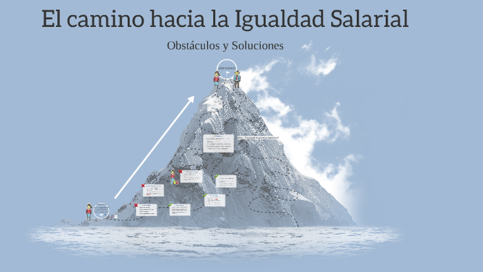 El Camino hacia la Igualdad Laboral by Jose Ceade on Prezi